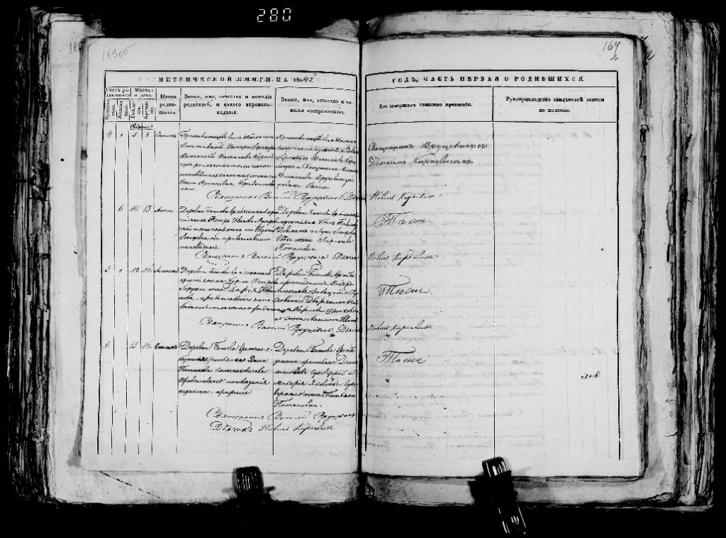 Разворот метрической книги 1864 года: запись о рождении